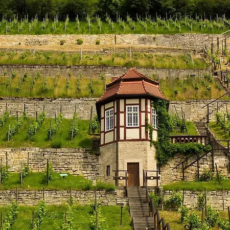 Seehaus Arielle Mit Wassergrundstueck Holiday home *